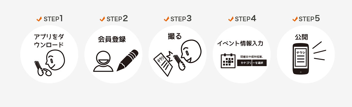 ためまっぷのチラシ掲載