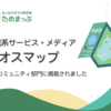 「地域系サービス・メディアカオスマップ」に掲載されました