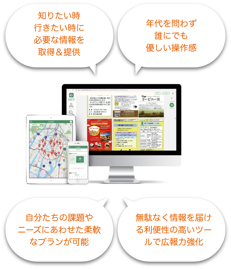 ためまっぷを使うことのメリット 1.知りたい時行きたい時に必要な情報を取得&提供　2.年代を問わず誰にでも優しい操作感　3.自分たちの課題やニーズに合わせた柔軟なプランが可能　3.無駄なく情報を届ける利便性の高いツールで広報力を強化