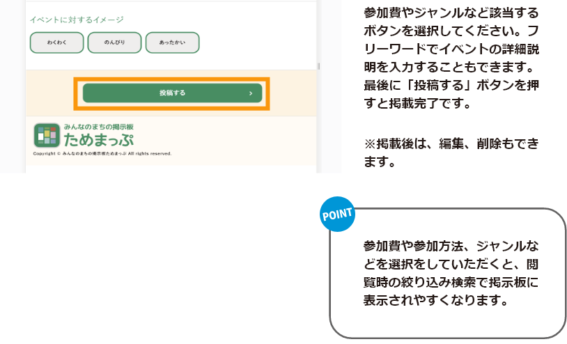 「投稿する」ボタンを押して完了