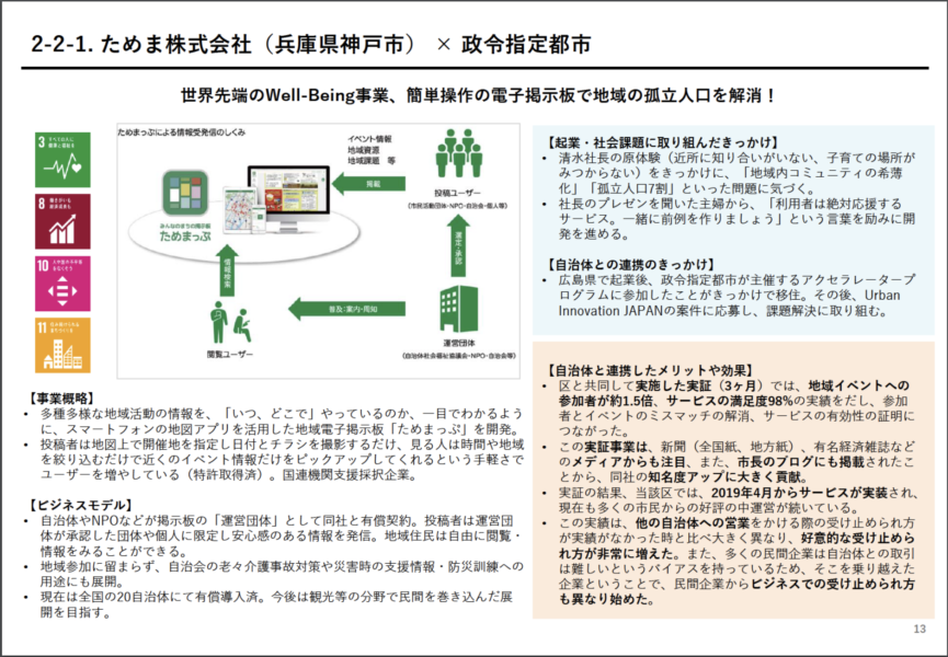 「自治体連携をステップに成長するソーシャル・ベンチャー 」資料から抜粋